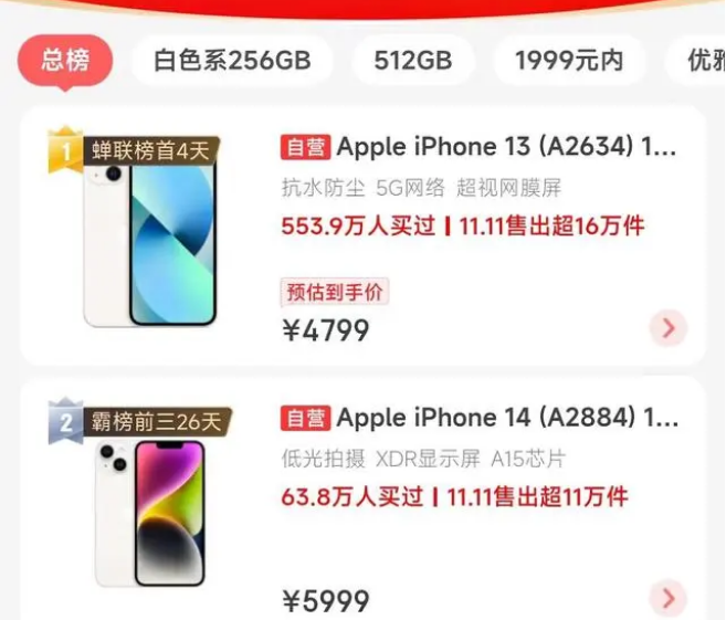 后安镇苹果14维修分享iPhone14配置不如同价位的安卓还能大卖 
