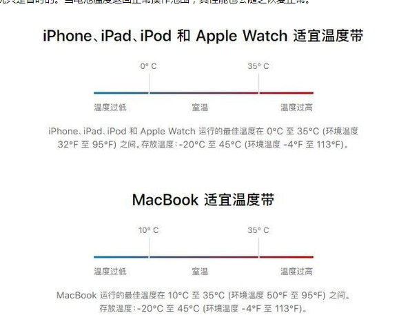 后安镇苹果13维修分享iPhone 13耗电越来越快怎么办 