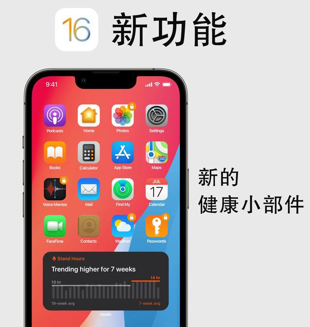 后安镇苹果手机维修分享iOS16新功能汇总 