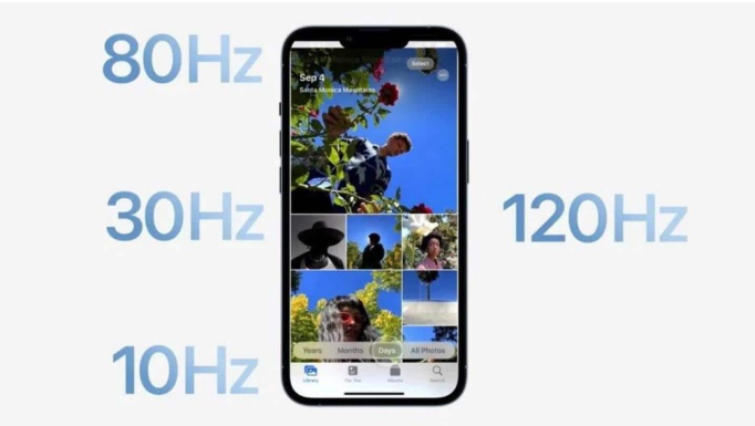后安镇苹果14维修分享iPhone 14有高刷吗 