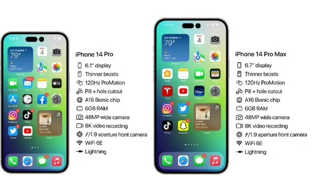 后安镇苹果14维修分享iPhone 14系列配置怎么样 