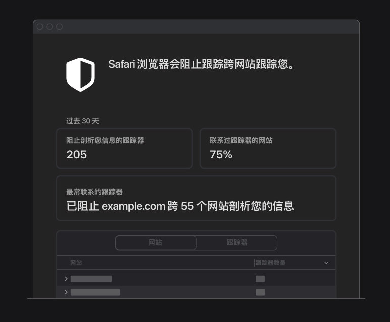 后安镇苹果手机维修分享如何在 Safari 浏览器中查看和打开隐私报告 