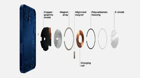 后安镇苹果手机维修分享iPhone 12真的会威胁身体健康吗 